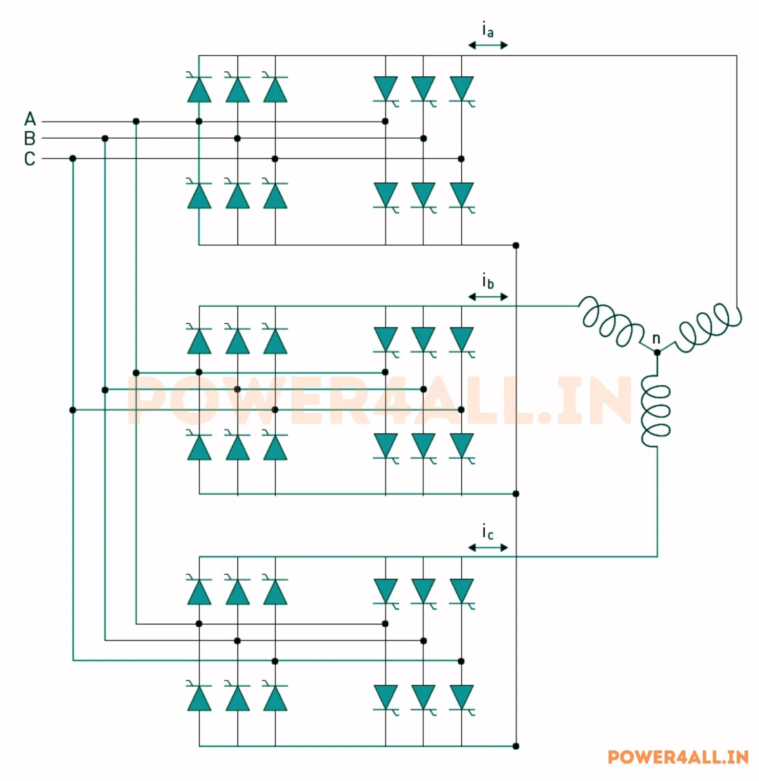 Three phase to three phase bridge Cycloconverter – Three Phase Cycloconverter | Power4All